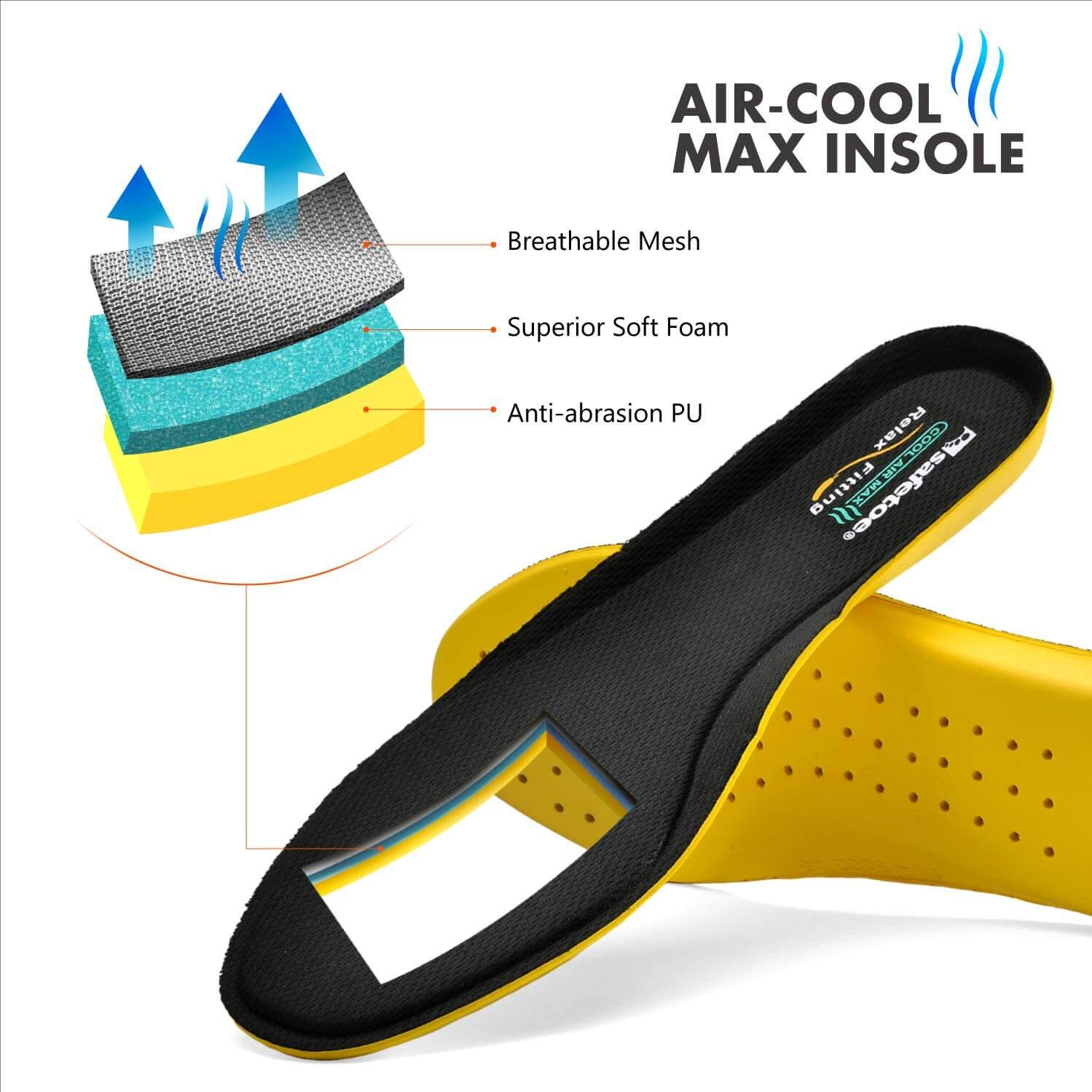 Air cooled memory foam 2025 insoles